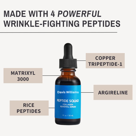 Peptide Collagen Renewal Serum