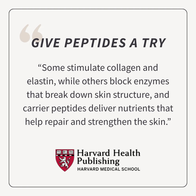 Peptide Collagen Renewal Serum