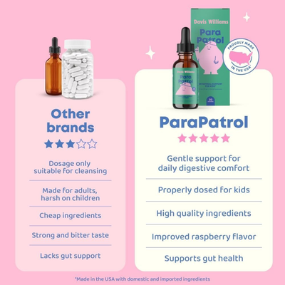 Davis Williams® Parasite Patrol For Gut Health